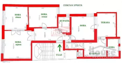 Novi Sad - Centar | 4zida.rs