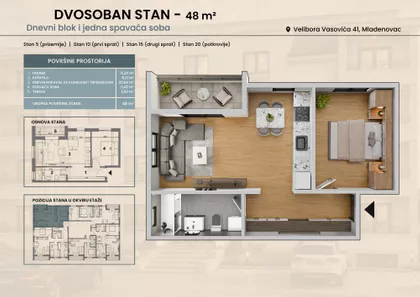 Velibora Vasovića 41 | 4zida.rs