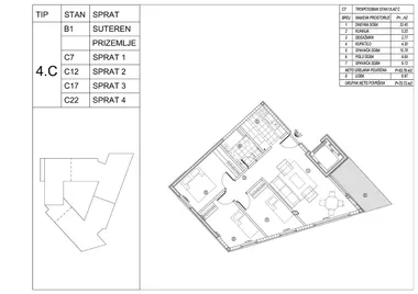 Voždovac opština | 4zida.rs