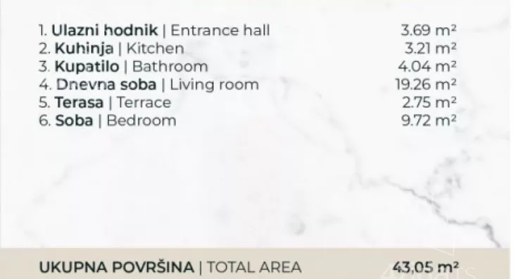 Dvosoban stan | 4zida