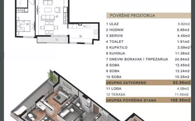 Četvorosoban stan | 4zida