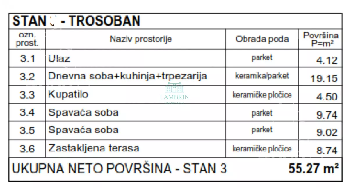 Trosoban stan | 4zida