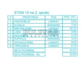 Jednoiposoban stan | 4zida