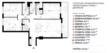 Kneza Višeslava | 4zida.rs