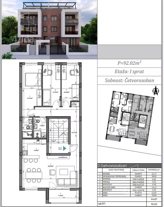 Četvorosoban stan | 4zida
