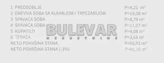 Trosoban stan | 4zida