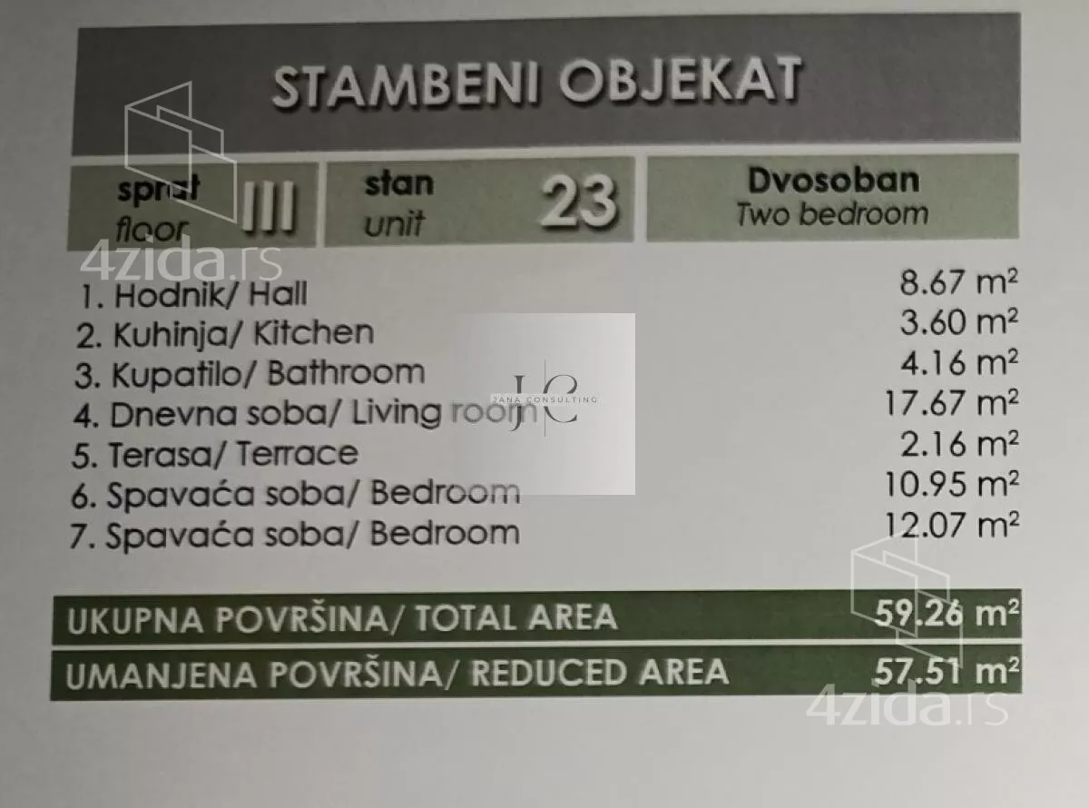 Dvosoban stan | 4zida