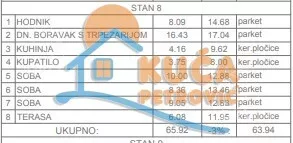 Troiposoban stan | 4zida