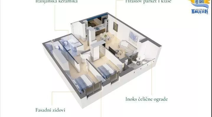 Četvorosoban stan | 4zida