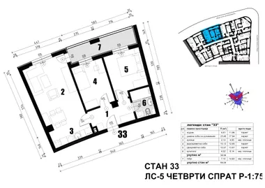 Bubanjskih  Heroja | 4zida.rs