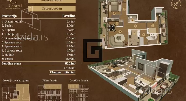 Četvorosoban stan | 4zida