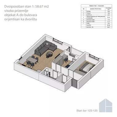 Stari šor 123 | 4zida.rs
