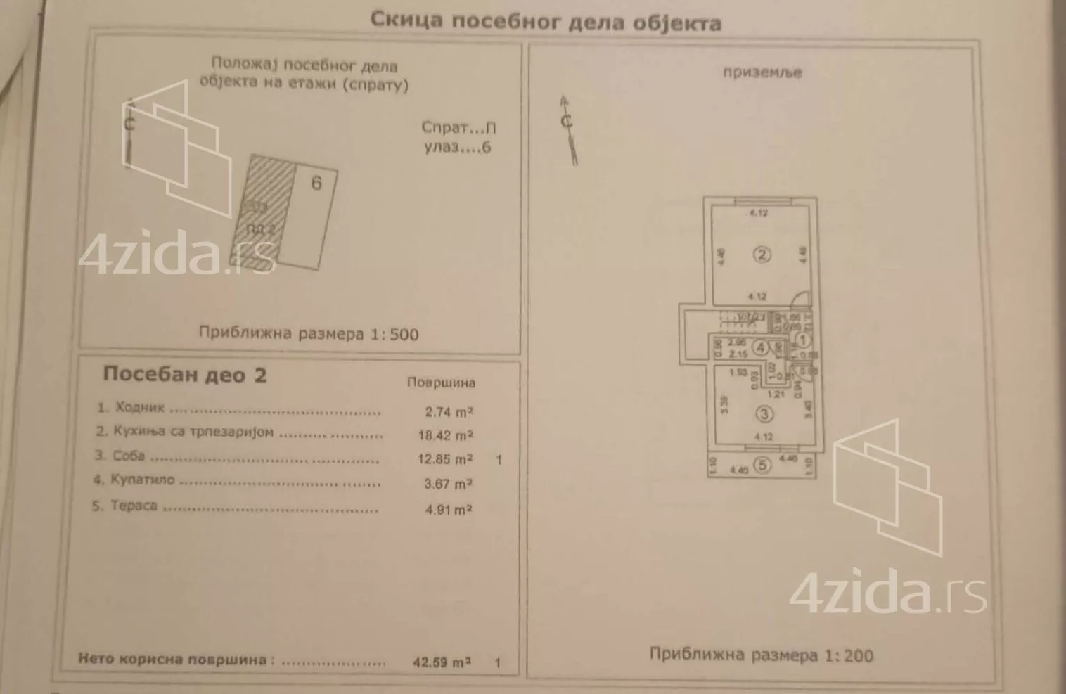 Jednoiposoban stan | 4zida