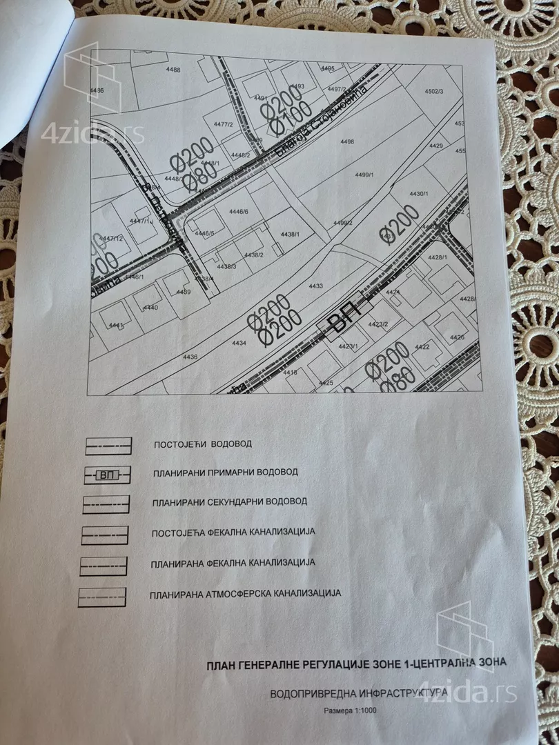 Građevinsko zemljište | 4zida