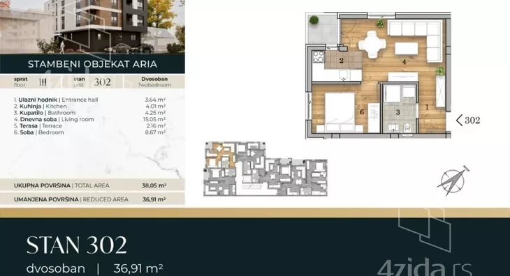 Dvosoban stan | 4zida