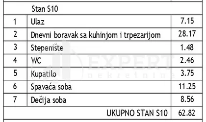 Somborska | 4zida.rs
