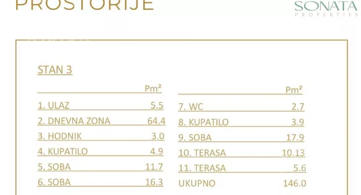 Trosoban stan | 4zida