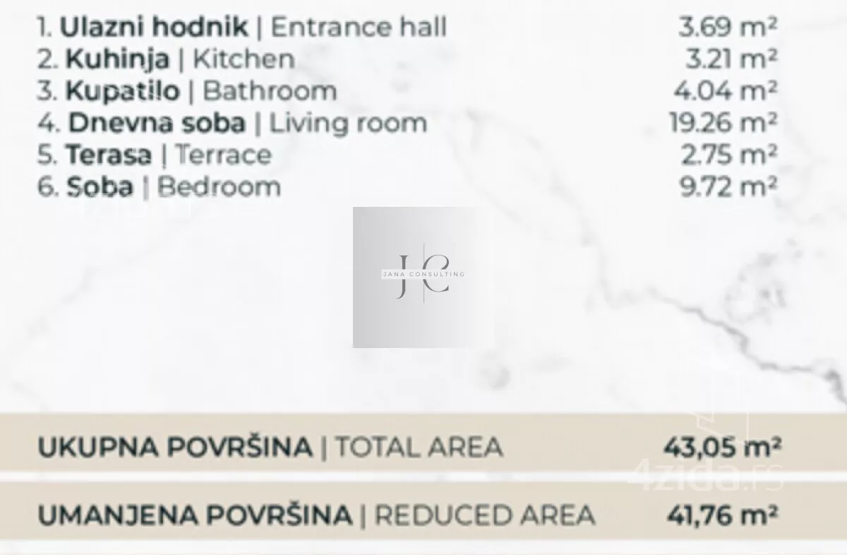 Dvosoban stan | 4zida