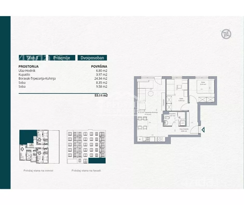 Dvosoban stan | 4zida