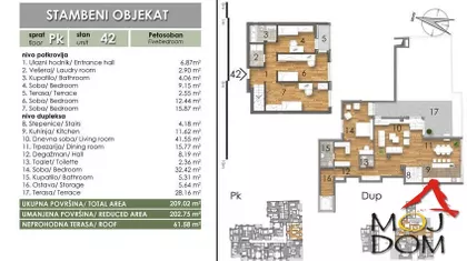 Bulevar Oslobođenja | 4zida.rs