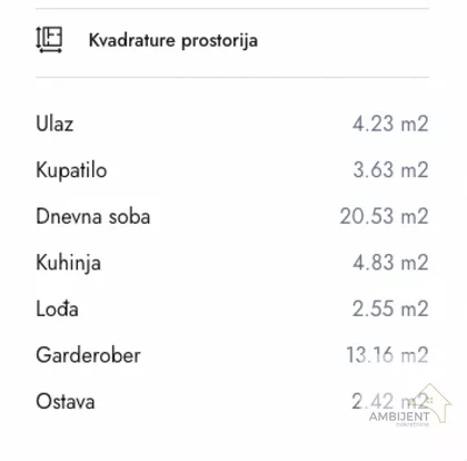 Mirijevo | 4zida.rs