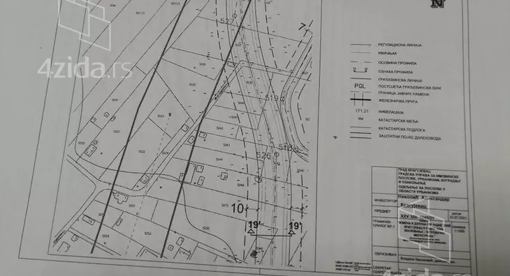 Poljoprivredno zemljište | 4zida