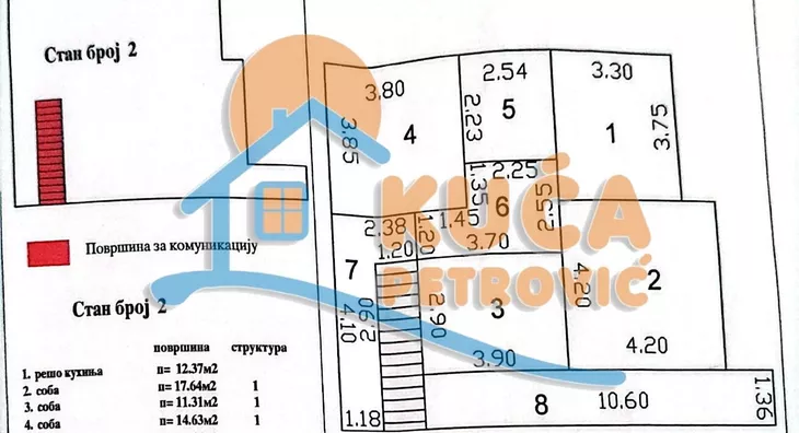 1-etažna kuća | 4zida