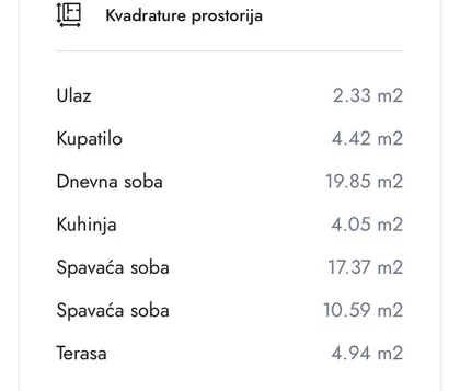 Mirijevo IV | 4zida.rs