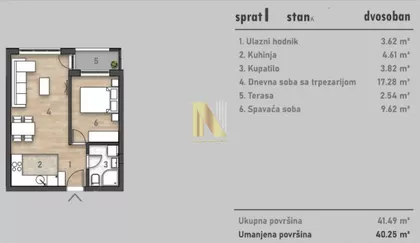 Socijalno | 4zida.rs