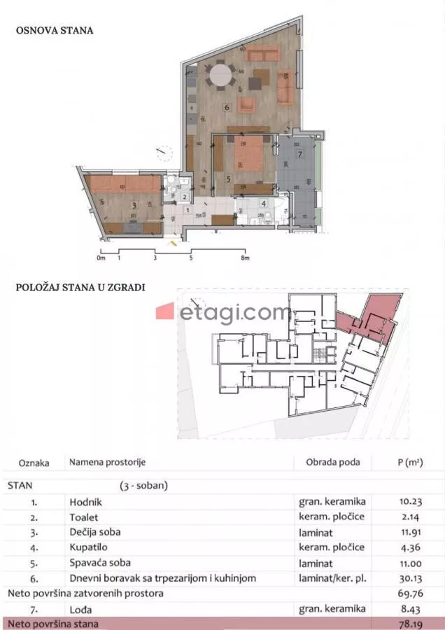 Trosoban stan | 4zida