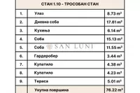 Trosoban stan | 4zida