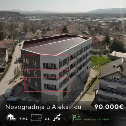 Gradske lokacije | 4zida.rs