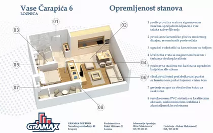 Vase Čarapića 6 | 4zida.rs