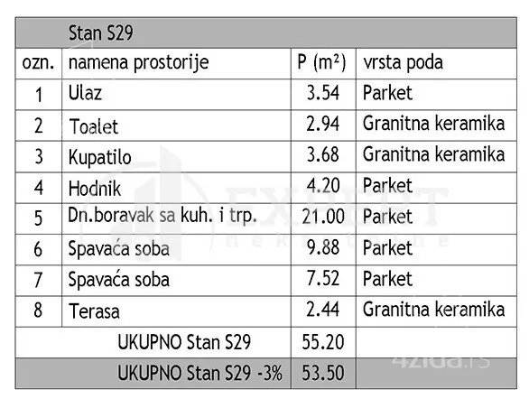 Trosoban stan | 4zida