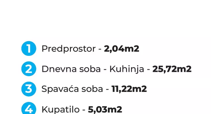 Jednoiposoban stan | 4zida
