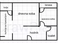 Konjarnik, Zvezdara opština, Beograd | 4zida.rs
