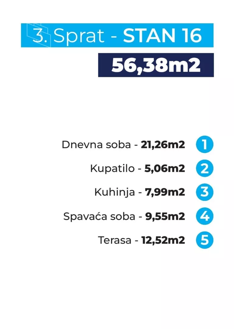 Dvosoban stan | 4zida