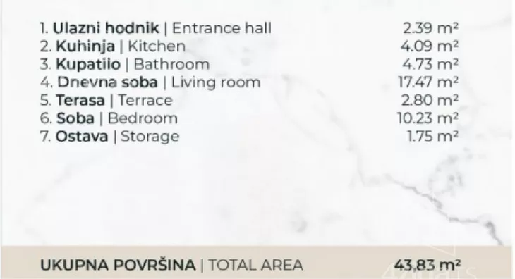 Dvosoban stan | 4zida