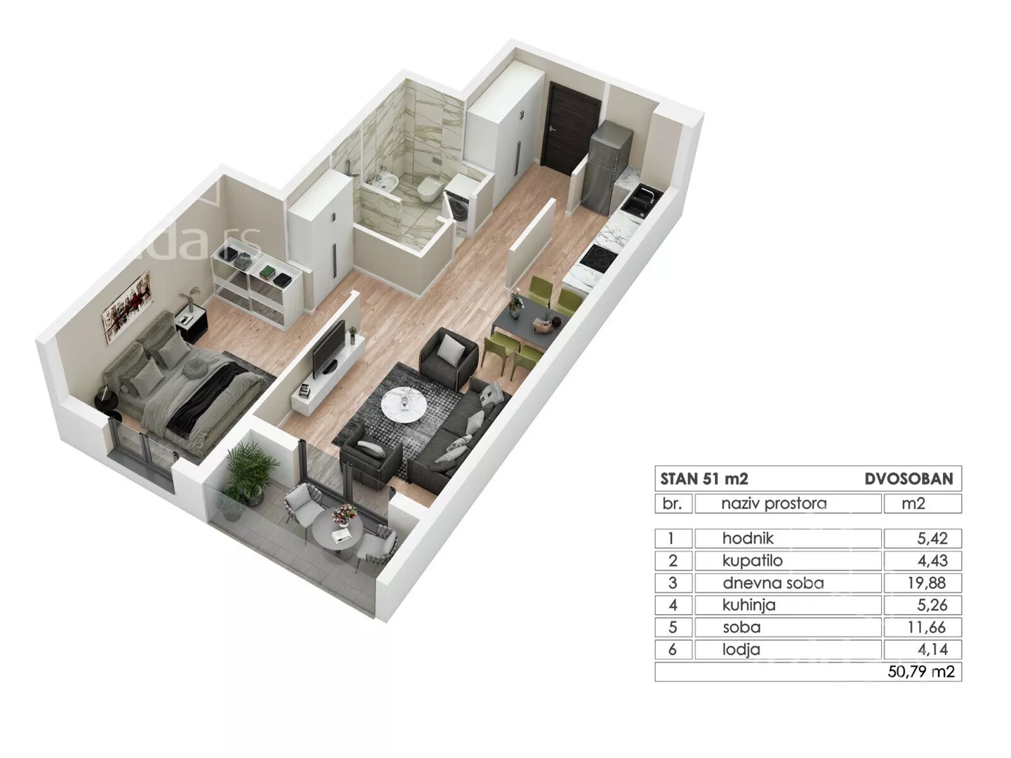 Dvosoban stan | 4zida