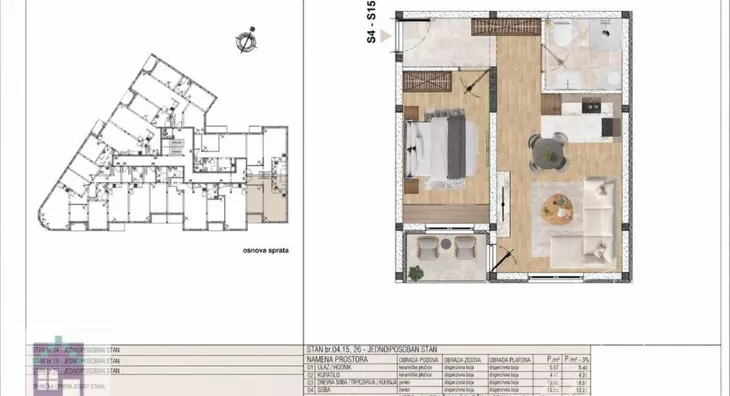 Jednoiposoban stan | 4zida