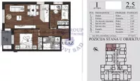 Novi Sad, Gradske lokacije, Grbavica | 4zida.rs | 4zida.rs