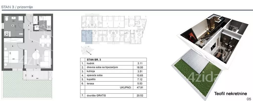 Jednoiposoban stan | 4zida