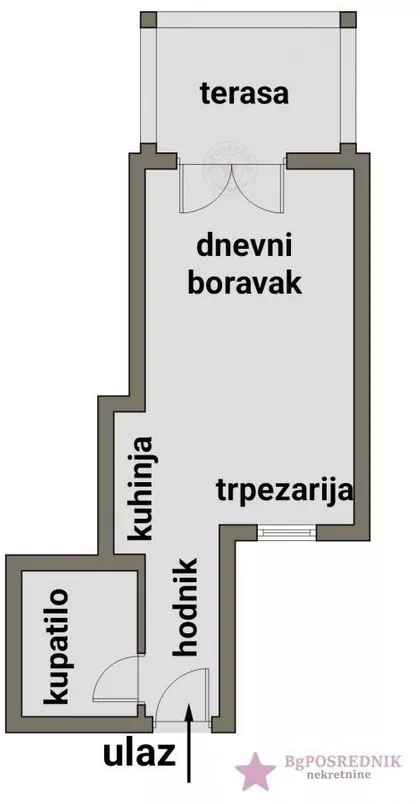 Kačerska | 4zida.rs