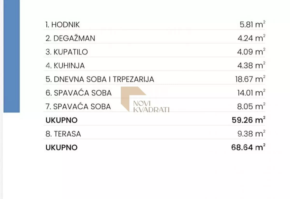 Trosoban stan | 4zida