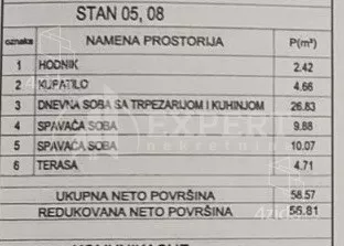Jednosoban stan | 4zida