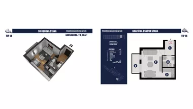 Guča  | 4zida.rs