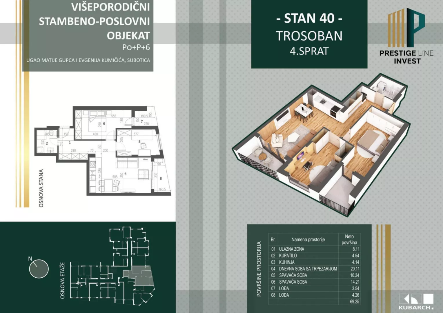 Trosoban stan | 4zida