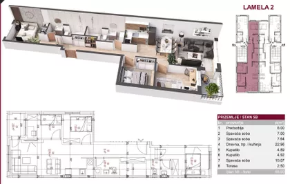 Petrovaradin | 4zida.rs