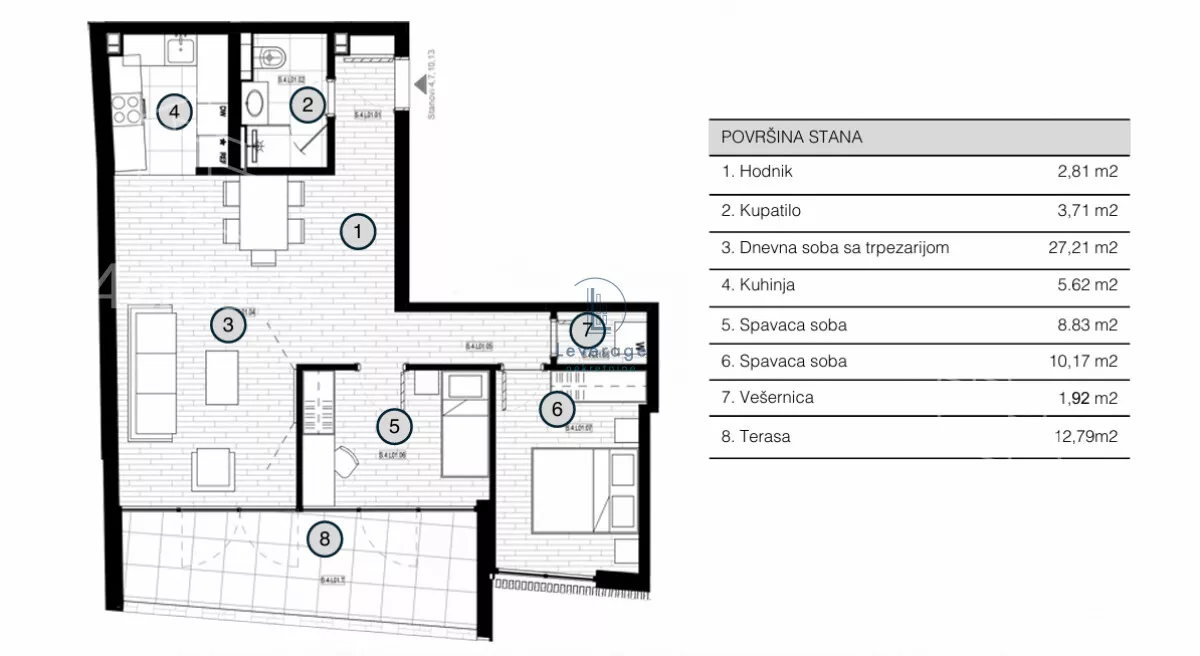 Trosoban stan | 4zida