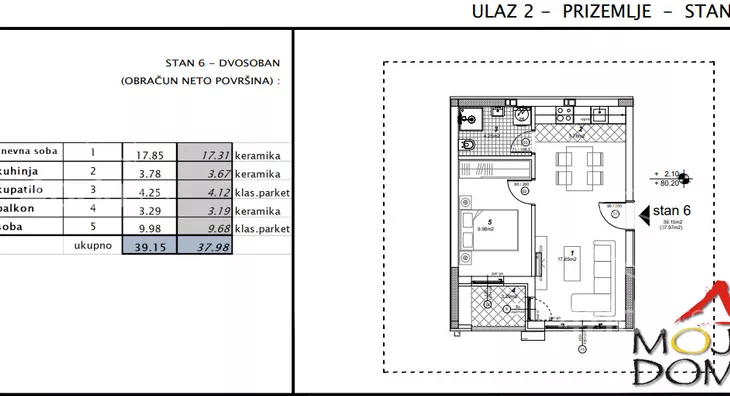 Jednoiposoban stan | 4zida